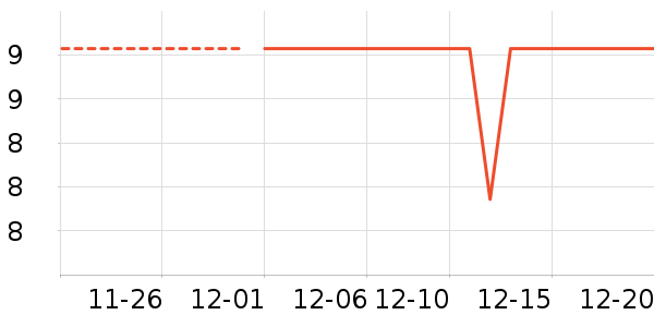 ����ѧ���ľ���ʷ�۸�