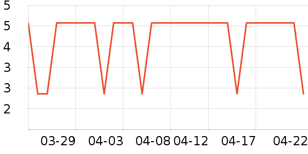 ԡ����Ʒ��ʷ�۸�