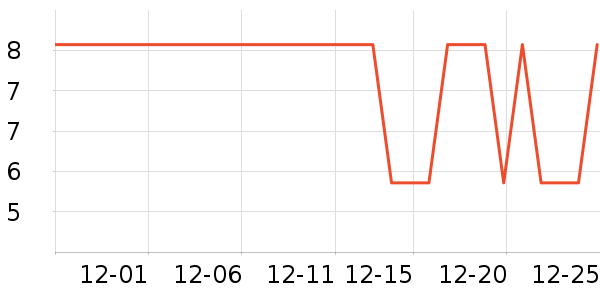 ����ʳ��ʷ�۸�