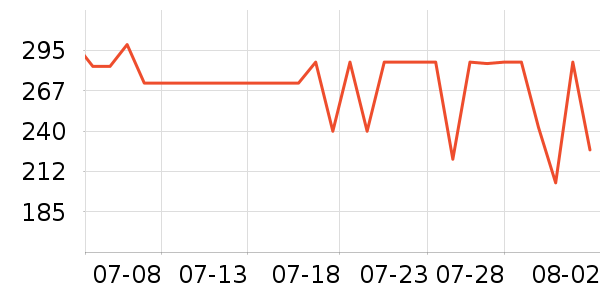 С������������ʷ�۸�