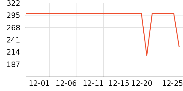 С������/������ʷ�۸�