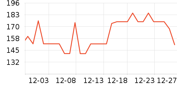 �Ϳ��˶�T��/POLO����ʷ�۸�