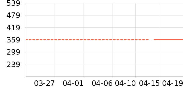 ˹�����˶�Ь��ʷ�۸�