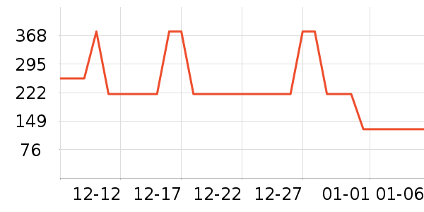 ��ũ��ά����/������/����п����ʷ�۸�