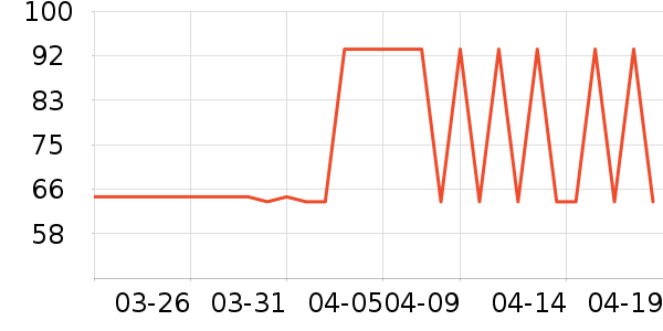 ˮ�Ǵ�Ʒ���� ��ʷ�۸�