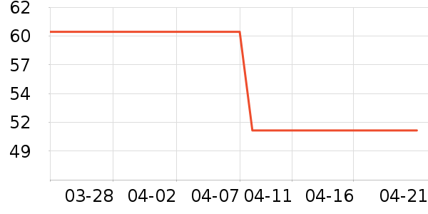 �ོҶ�ͯ��װ��ʷ�۸�