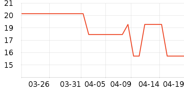 �����Ѹ��/������ʷ�۸�