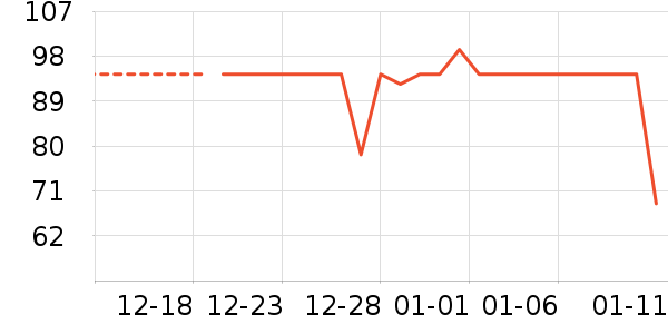 ƤЬ��ʷ�۸�