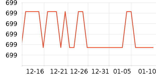 �����ɰ�Ħ��/��Ħ����ʷ�۸�