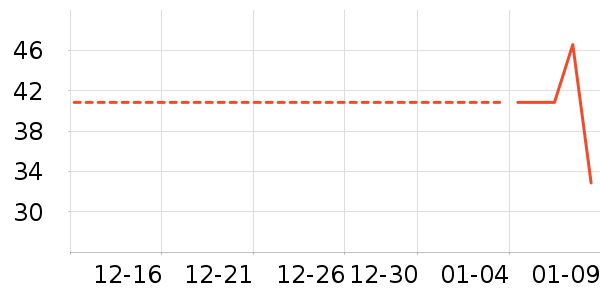 �Ͻ�ĥ���в�ҩ��ʷ�۸�