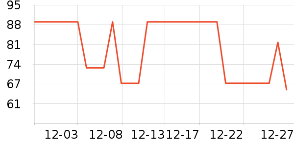 ��ʿ�ڿ���ʷ�۸�