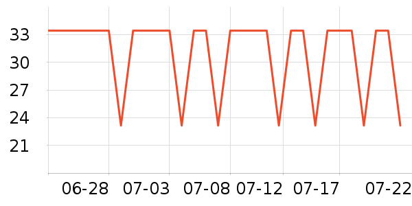 С����ˮ��/ˮ����ʷ�۸�