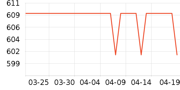 ������װ/����/������ʷ�۸�