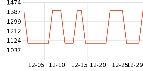 ��ͼ�๦��һ�����ʷ�۸�