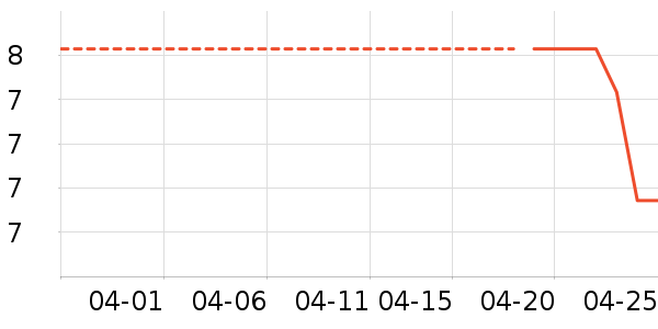 �決�þ���ʷ�۸�