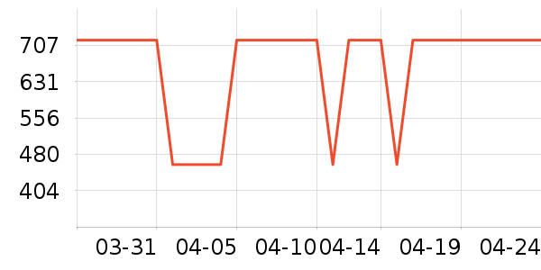 ��Ϊ�����ֱ���ʷ�۸�