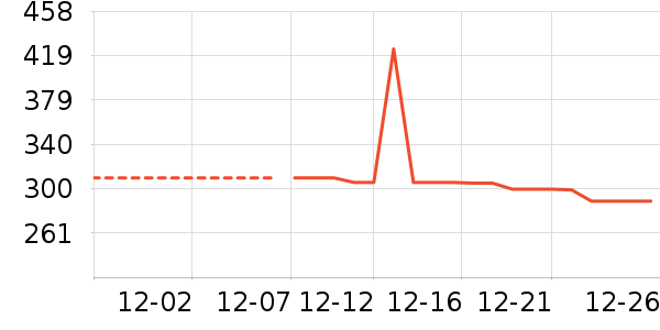 ��Я/�ƶ���Դ��ʷ�۸�