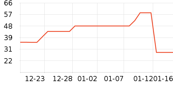 ơ����ʷ�۸�