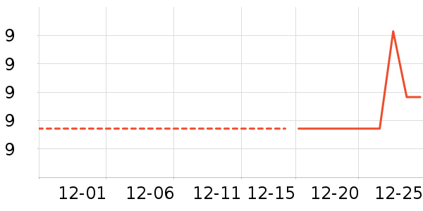 �決ԭ����ʷ�۸�