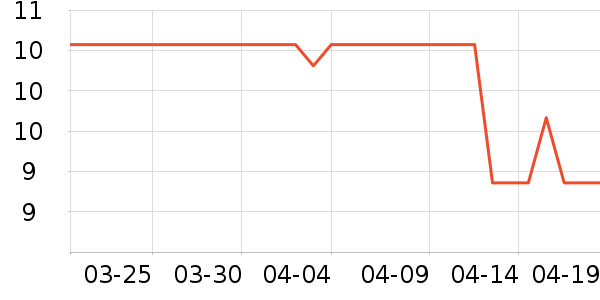 ζ��1��������ʳ��ʷ�۸�