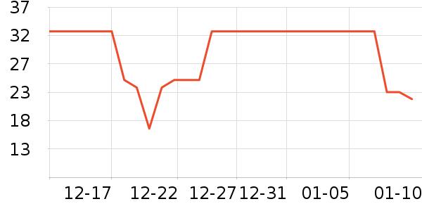 �ƺ�ŴҶ������ʷ�۸�