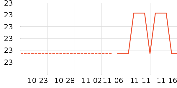 �¿�˹����/�������ʷ�۸�