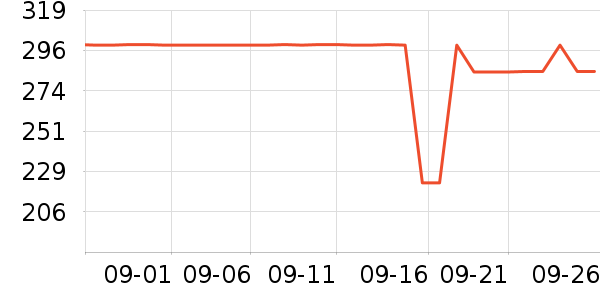 ��˼ͼŮʿ��Ь��ʷ�۸�