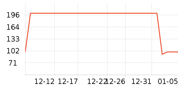 �����������̲�Ʒ��ʷ�۸�