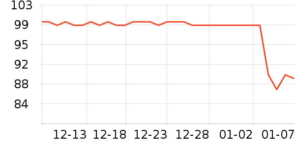 ɭ��Ůʽ������ʷ�۸�