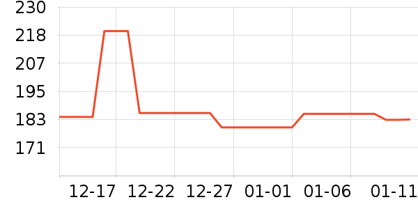 ����Ũ�˶�װ��ʷ�۸�