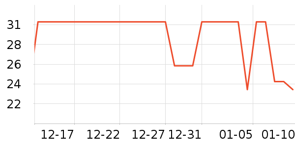 �ݰ��������ʷ�۸�