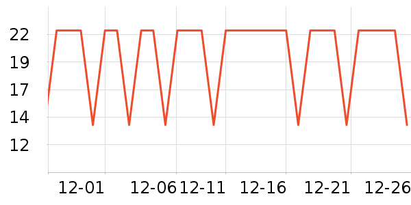 �����س���С������ʷ�۸�