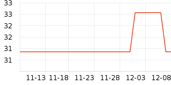 ����������ʷ�۸�