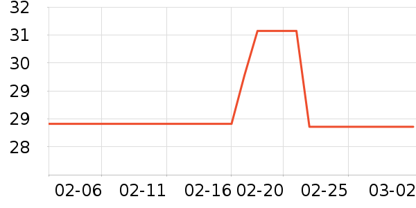 ����������ʷ�۸�