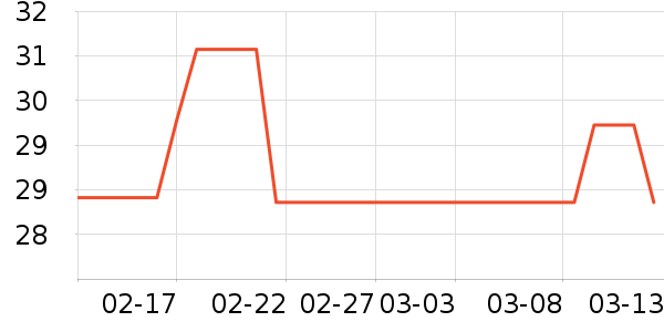 ����������ʷ�۸�