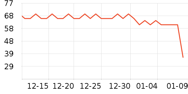 Q21��ͯ���¿���ʷ�۸�