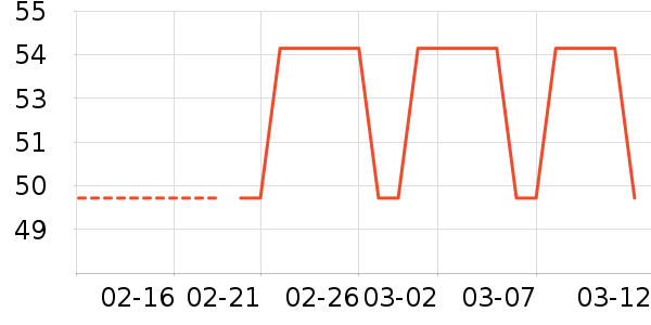 �ն����ȿ���/�̲���ʷ�۸�