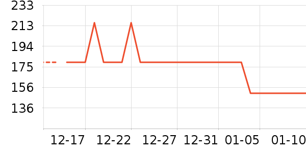 ������/����/������ʷ�۸�