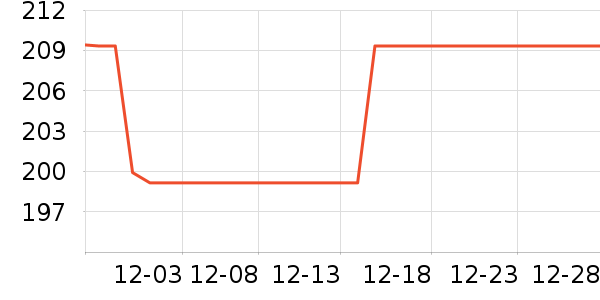 ������ѡè����ʷ�۸�