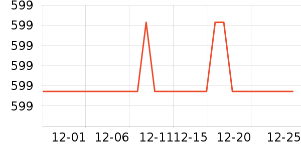 ���������ʷ�۸�