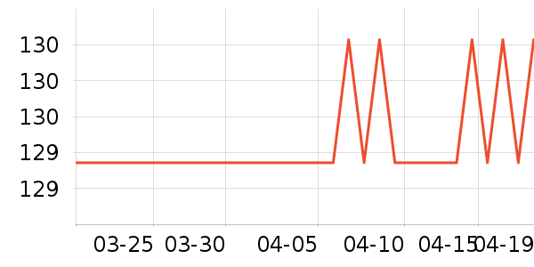 Waterfront��ɡ/�����ʷ�۸�