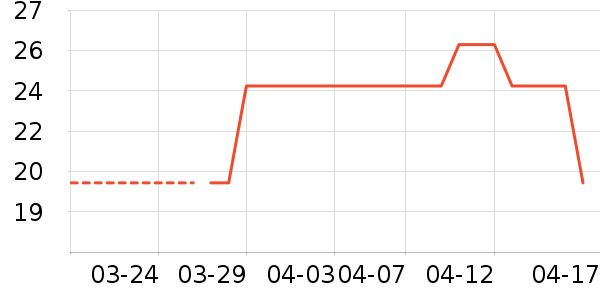 άά����/������ʷ�۸�