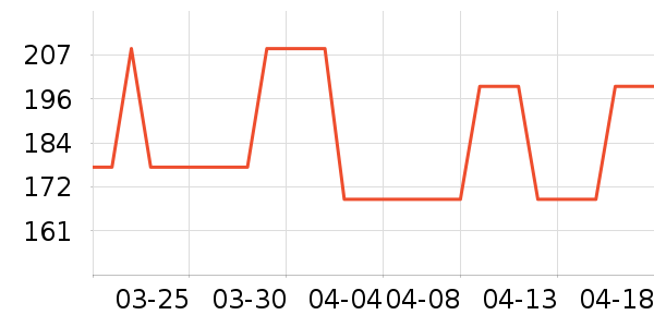 ���ϴ�˹�˶�Ь��ʷ�۸�