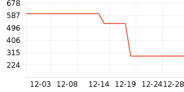 ����΢��¯��ʷ�۸�