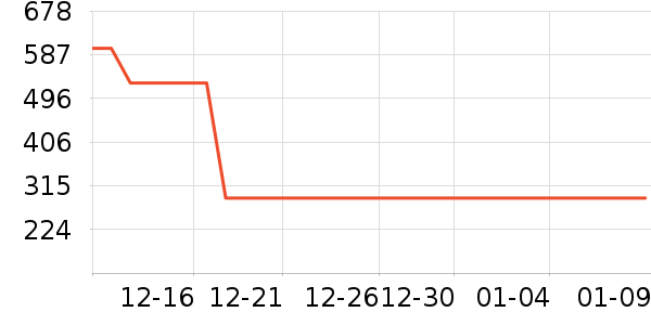 ����΢��¯��ʷ�۸�