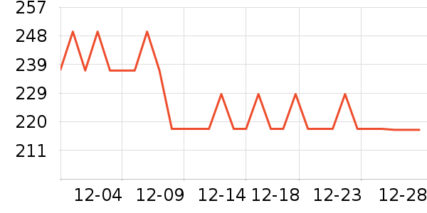 ���ջ���Ь����ʷ�۸�