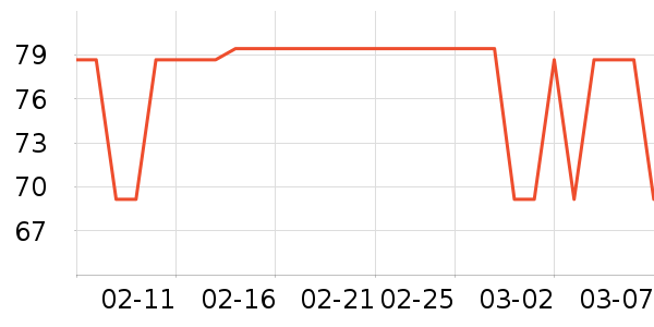 ���Ȼƾ�/��������ʷ�۸�