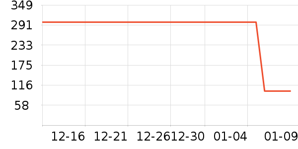 ���¿�ţ�п���ʷ�۸�