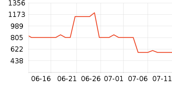 ����᰻���Ь����ʷ�۸�