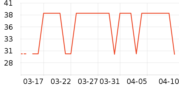 ܲ��������ͯT����ʷ�۸�